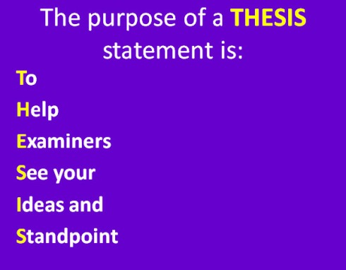 finding the thesis statement activity
